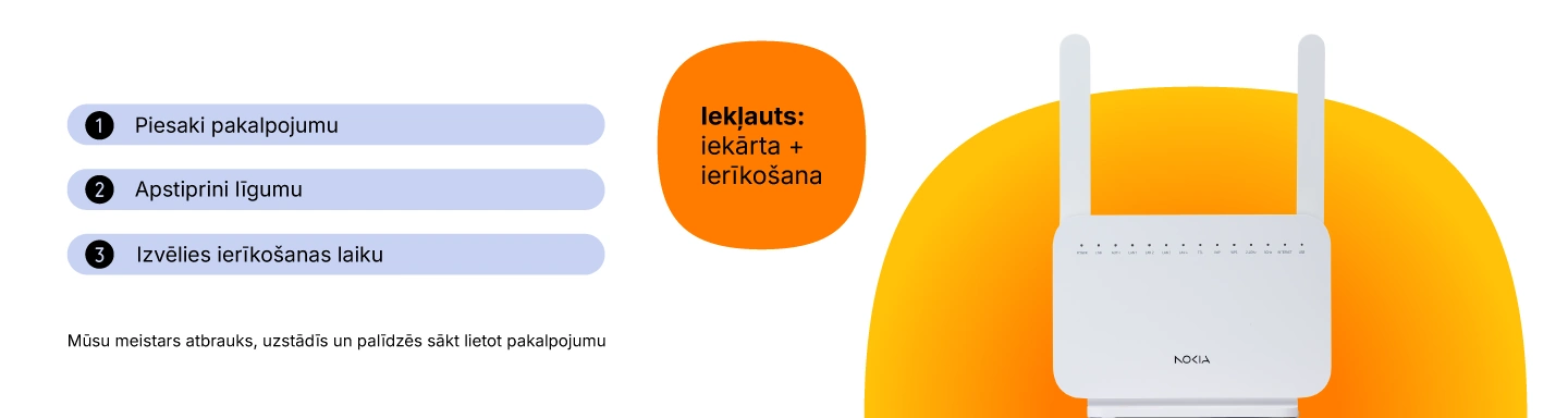 Mobilā interneta iekārta