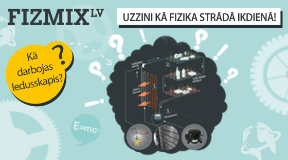 FIZMIX ikdienā.png FIZMIX ikdienā.png