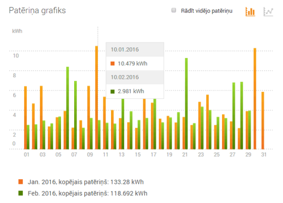 grafiks_viedie.jpg grafiks_viedie.jpg