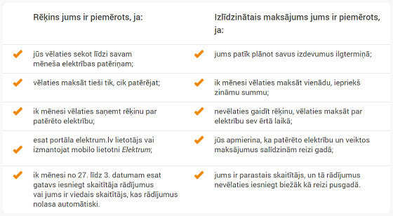 Piemērotākā norēķinu metode